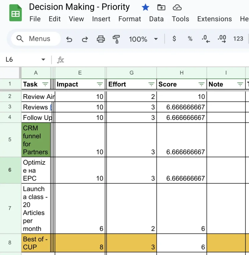 God's Flow Priority Spreadsheet Example